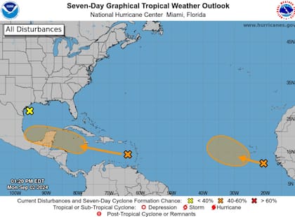 Las ondas tropicales y zonas de baja presión monitoreadas por el NHC