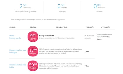 Las opciones de roaming de Movistar