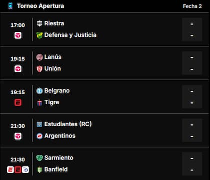 Las partidos de este jueves 29 de enero en el Torneo Apertura 2026