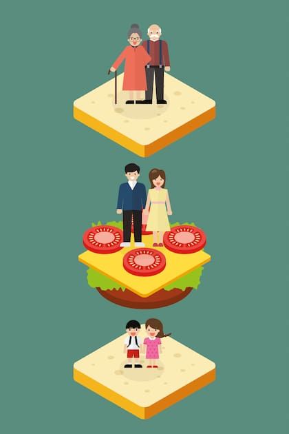 Las personas con exceso de responsabilidades tienden a experimentar sentimientos de culpa, conflictos internos y más presión aún para equilibrar sus responsabilidades familiares con las propias personales
