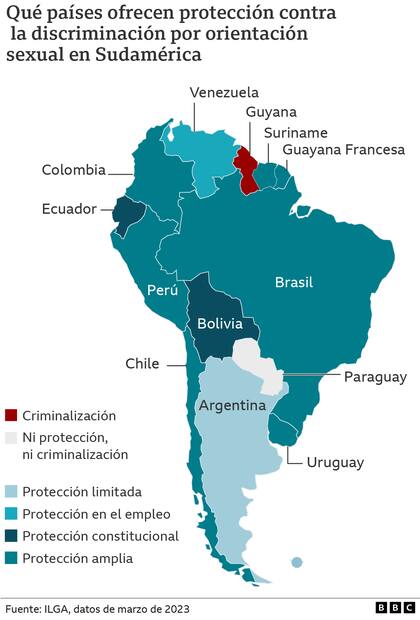 Las personas del mismo sexo pueden contraer matrimonio en Argentina, Brasil, Chile, Colombia, Costa Rica, Cuba, Uruguay, Ecuador y México