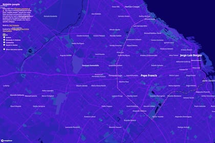 Las personas más conocidas en el mundo que son de la ciudad de Buenos Aires