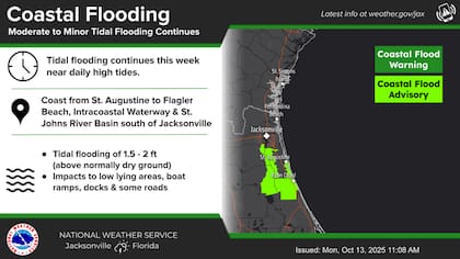 Las playas de los condados de Duval, St. Johns y Flagler estarán bajo vigilancia entre el miércoles y el viernes debido al incremento previsto en el oleaje y el alto riesgo de corrientes de resaca peligrosas