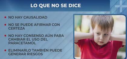 Las polémicas sobre el uso de paracetamol durante el embarazo