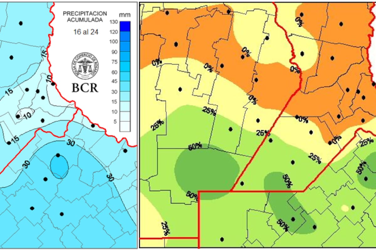 Las precipitaciones acumuladas versus la reserva de agua util
