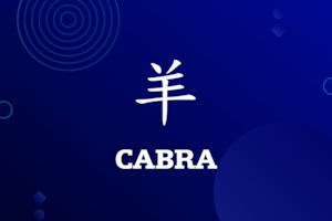 Las predicciones de 2022 para la Cabra