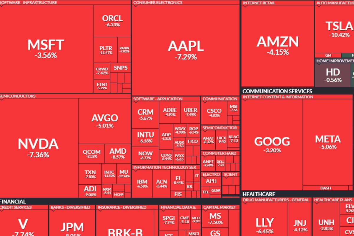 Las principales tecnológicas esperan otro lunes en rojo
