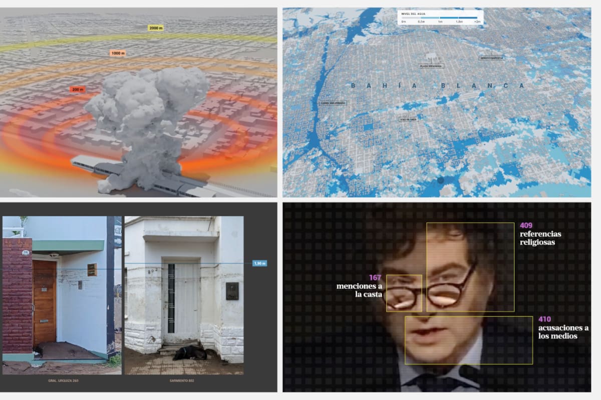 Las producciones que fueron distinguidas en los Online Journalism Awards