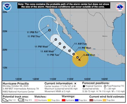 Las proyecciones oficiales del NHC indican la disipación del huracán Priscilla en el Pacífico abierto hacia el 11 de octubre