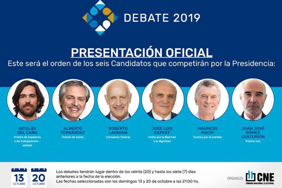 Las publicidades gráficas que se difundan del Debate deberán tener siempre en ese orden a los candidatos