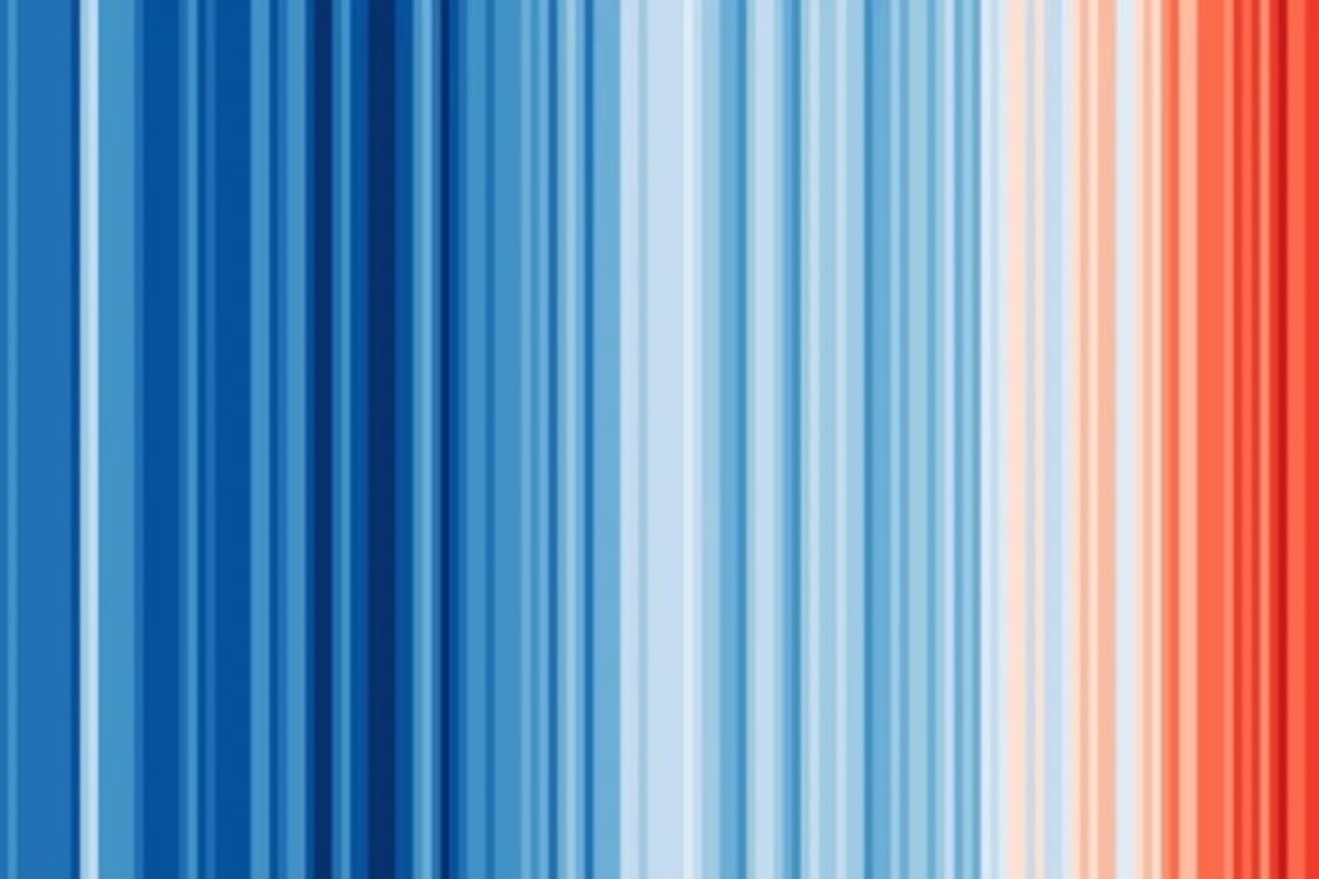 Las rayas de color representan cambios en el promedio de temperatura global a lo largo del tiempo, con datos anuales de 1850 a 2023