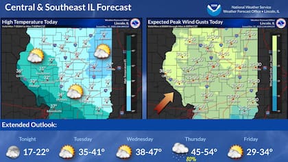 Las temperaturas esperadas en el centro de Illinois durante la semana
