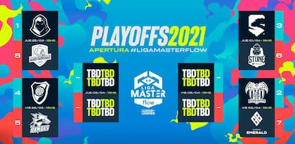 Las últimas instancias de la Liga Master Flow 2021 del League of Legends