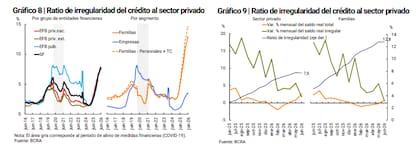 Leve alivio
