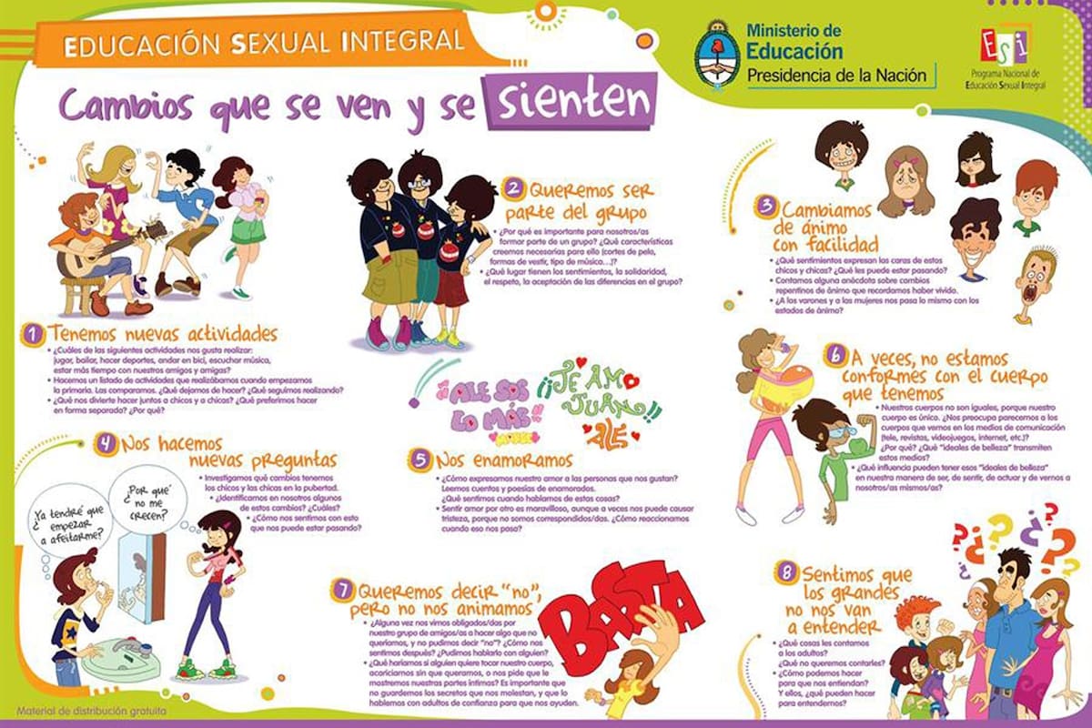 Ley de Educación Sexual Integral (ESI)