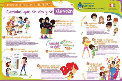 Ley de Educación Sexual Integral (ESI)