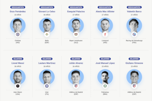 ¿Senesi, el último convocado? Así quedó el plantel de Argentina para el Mundial, después del cambio de Scaloni