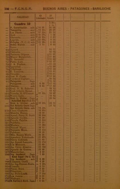 Lista de horarios del tren (1950)