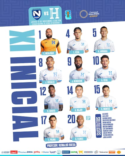 Lista de los seleccionados de Honduras en su más reciente encuentro en las Eliminatorias Concacaf (Pexels/Selección Nacional de Honduras - Fenafuth)