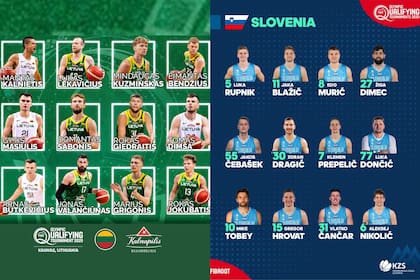 Lituania vs. Eslovenia: dos poderosas formaciones del básquet europeo; sólo una tendrá lugar en los Juegos Olímpicos de Tokio
