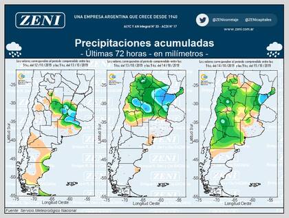 Lluvias acumuladas