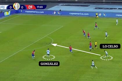 Lo Celso generó las mejores situaciones del ataque argentino