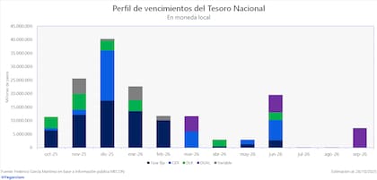 Lo que viene...