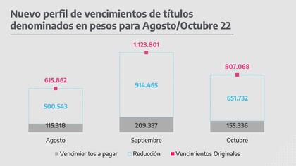 Lo que era y lo que es
