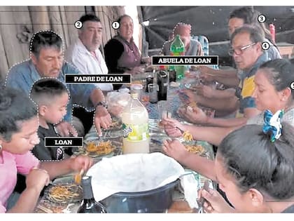 Loan, minutos antes de su desaparición durante el almuerzo en la casa de su abuela Catalina