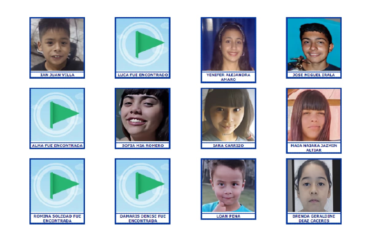 Loan Peña (5) junto a otros menores cuya desaparición fue reportada ante la ONG Missing Children Argentina
