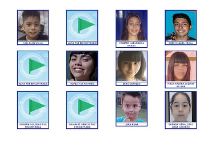 Loan Peña (5) junto a otros menores cuya desaparición fue reportada ante la ONG Missing Children Argentina