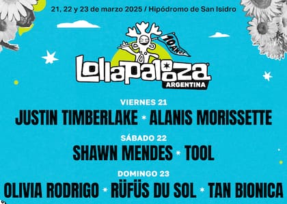 Lollapalooza 2025, día por día