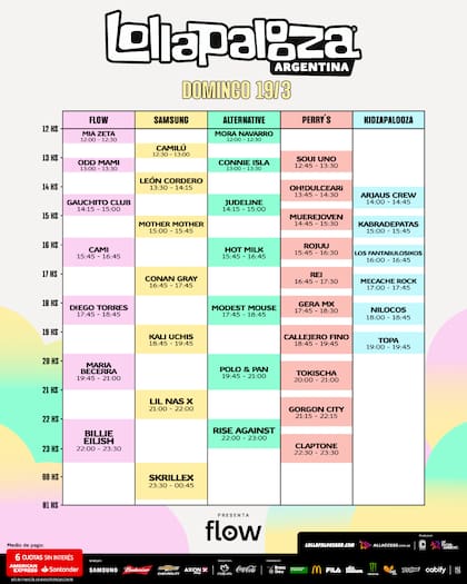 Lollapalooza Argentina 2023, domingo 19 de marzo