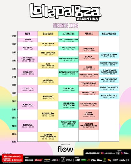 Lollapalooza Argentina 2023, viernes 17 de marzo