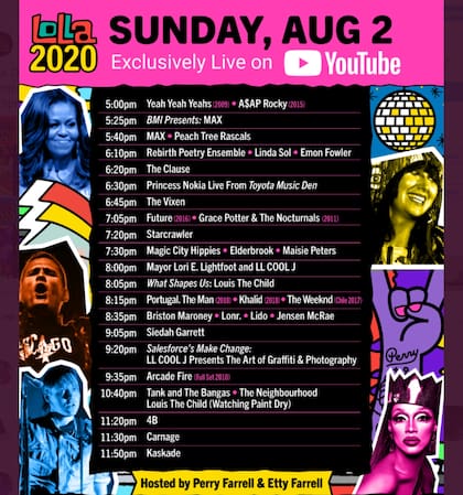 Lollapalooza virtual 2020, domingo