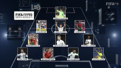 Los 11 mejores futbolistas de 2023