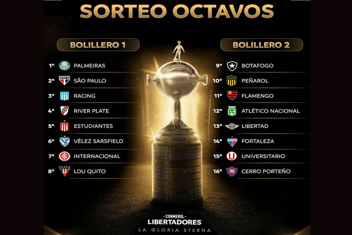Los 16 clubes que se clasificaron a los octavos de final de la Copa Libertadores