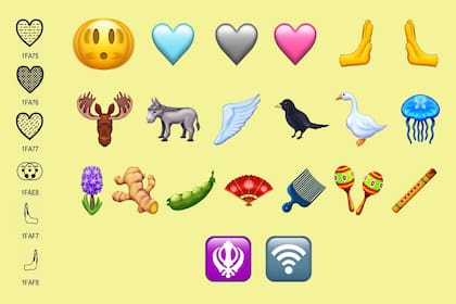 Los 20 nuevos emojis que llegan con Unicode 15, tal como los interpreta la Emojipedia