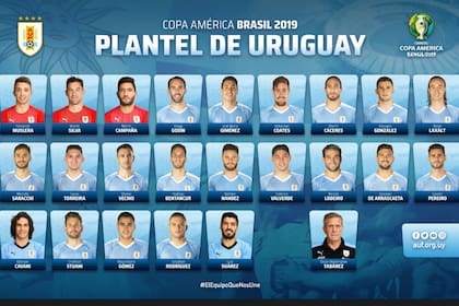 Los 23 elegidos por "el maestro" Tabarez