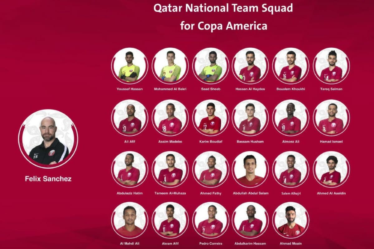 Los 23 jugadores de una de las selecciones invitadas