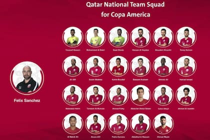 Los 23 jugadores de una de las selecciones invitadas