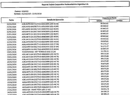 Los adelantos en efectivo con la tarjeta corporativa de NASA.