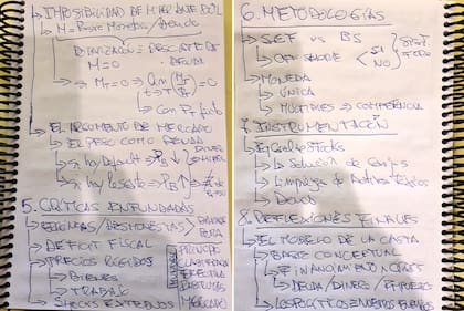 Los apuntes de Javier Milei. Apuntes 2