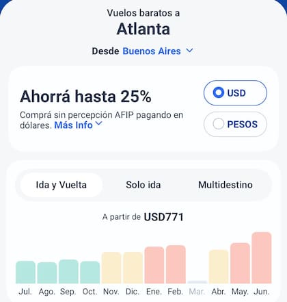 Los argentinos buscan tickets para acompañar a la Selección (Foto: X)