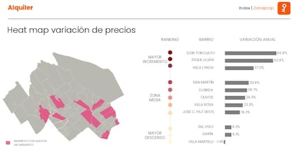 Los barrios con mayor y menor incremento interanual