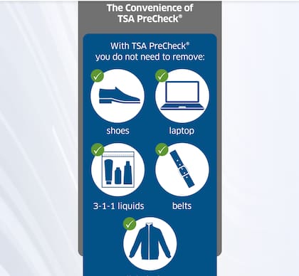 Los beneficios del TSA PreCheck