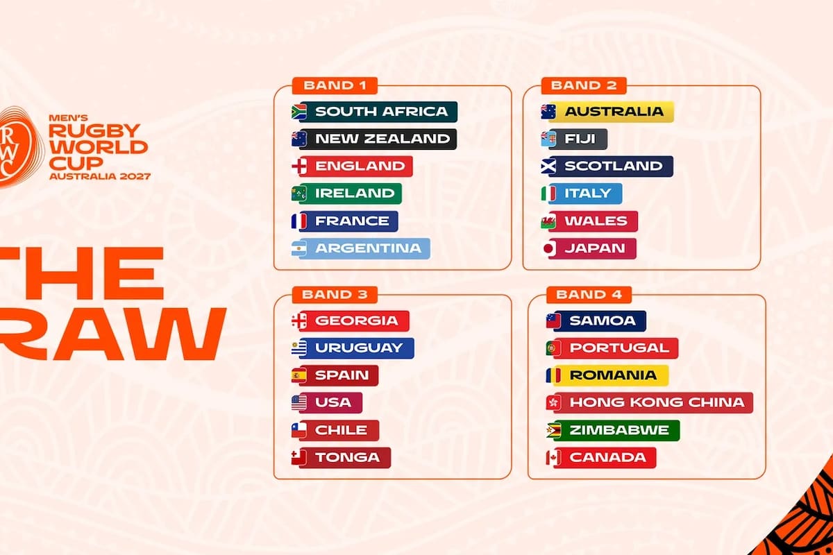 Los bombos del sorteo del Mundial de Rugby 2027