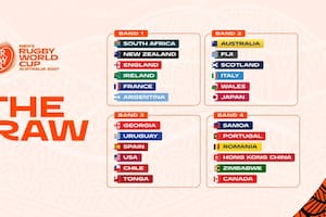 Los bombos del sorteo del Mundial de Rugby 2027