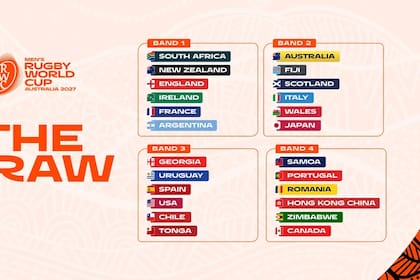 Los bombos del sorteo del Mundial de Rugby 2027