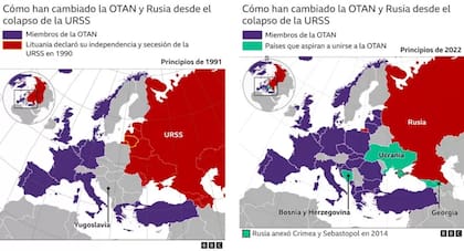 Los cambios de Rusia desde la caída de la URSS